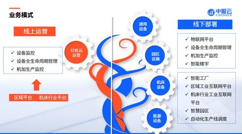 11月焦點定格 數字文化創意內容應用服務的精彩瞬間